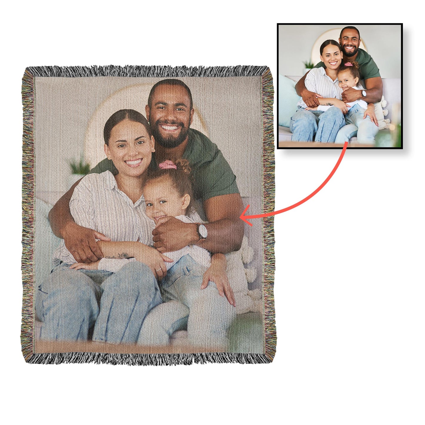 Memory on a blanket